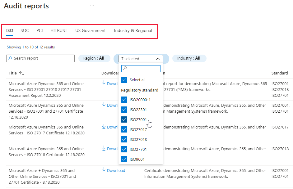 Listas con pestañas de los informes de auditoría de Azure disponibles. Se muestran las pestañas de los informes ISO, informes SOC, PCI, etc.