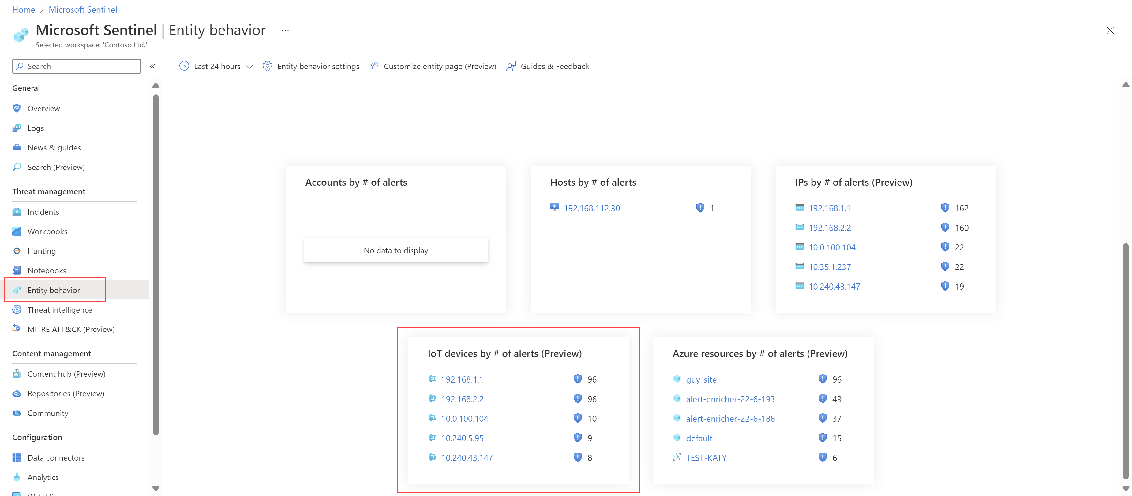 Captura de pantalla de la página Comportamiento de la entidad en Microsoft Sentinel.