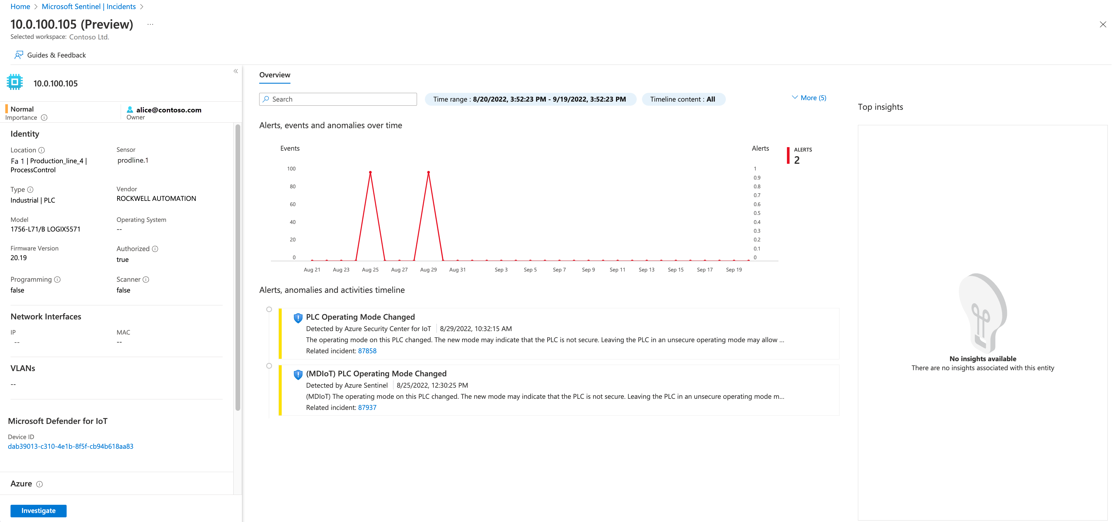 Captura de pantalla de la página de la entidad de dispositivo IoT en Microsoft Sentinel.