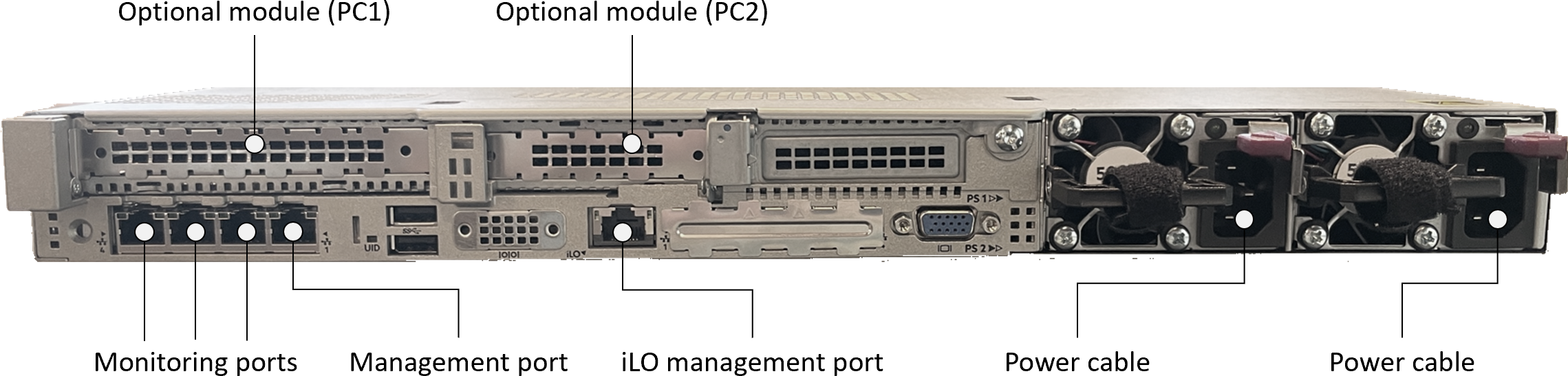 Foto del panel trasero del HPE ProLiant DL360.