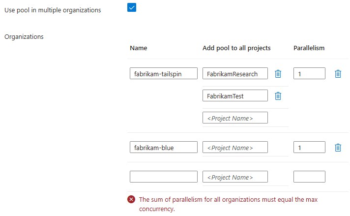 Captura de pantalla de la configuración de varias organizaciones.