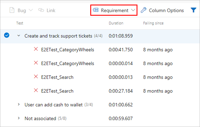 Agrupar los resultados por requisitos