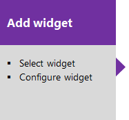 Diagrama es un vínculo al artículo Agregar widget.