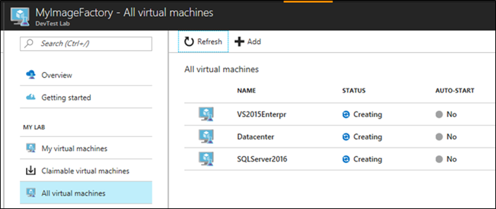 Máquinas virtuales del laboratorio