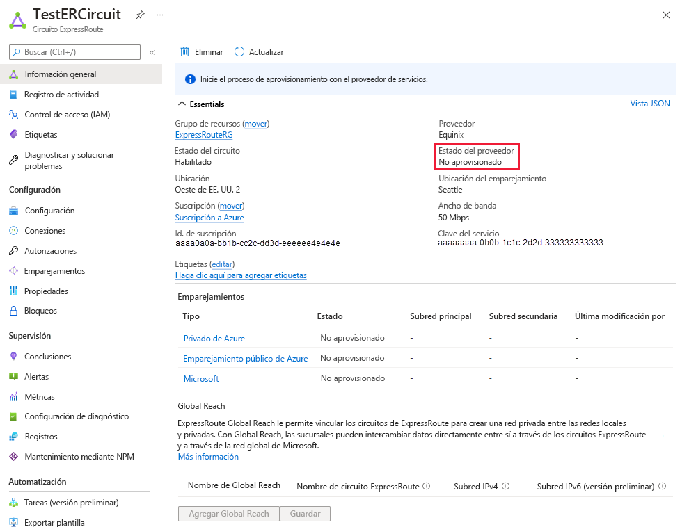 Captura de pantalla que muestra la página de información general del circuito de demostración de ExpressRoute con un cuadro rojo que resalta el estado del proveedor, que se establece en No aprovisionado.