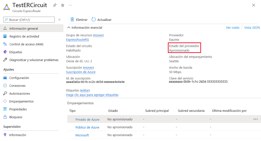 Captura de pantalla que muestra la página de información general del circuito de demostración de ExpressRoute con un cuadro rojo que resalta el estado del proveedor, que se establece en Aprovisionado.