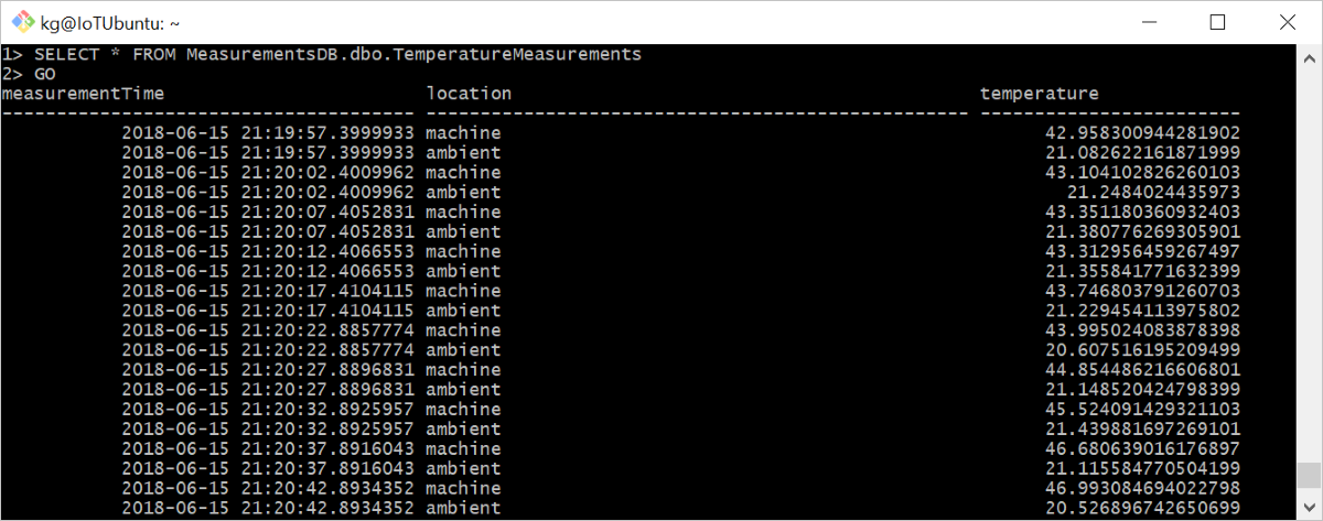 Visualización del contenido de la base de datos local