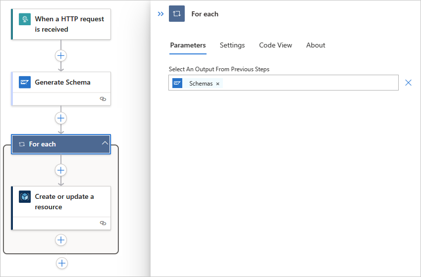 Captura de pantalla que muestra un flujo de trabajo estándar y un bucle for each con una acción de Azure Resource Manager incluida.