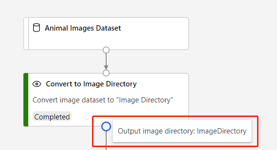 Salida de Conversión al directorio de imagen