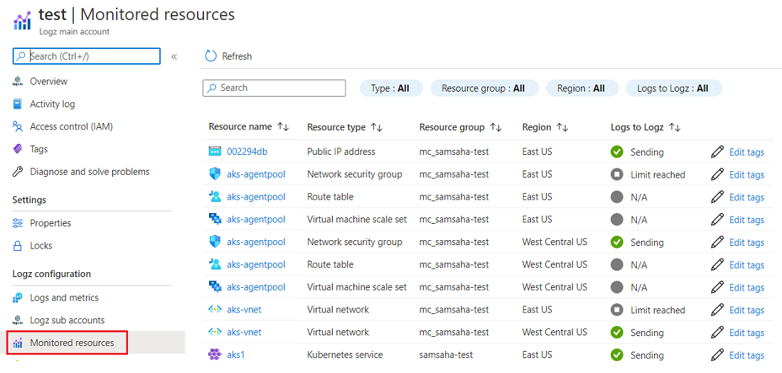 Configuración de recursos supervisados.