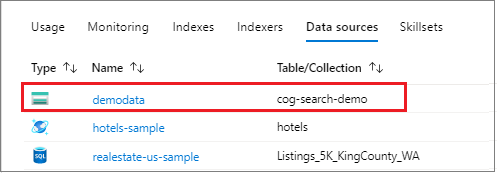 Icono Data Sources del portal