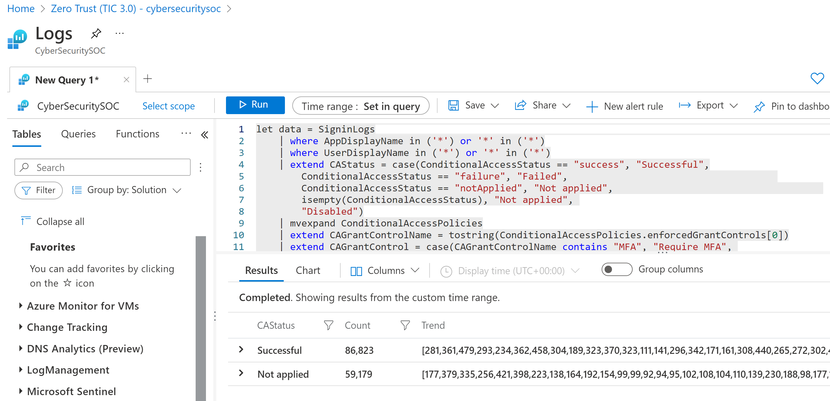 Captura de pantalla de la consulta seleccionada en la página Registros de Microsoft Sentinel.