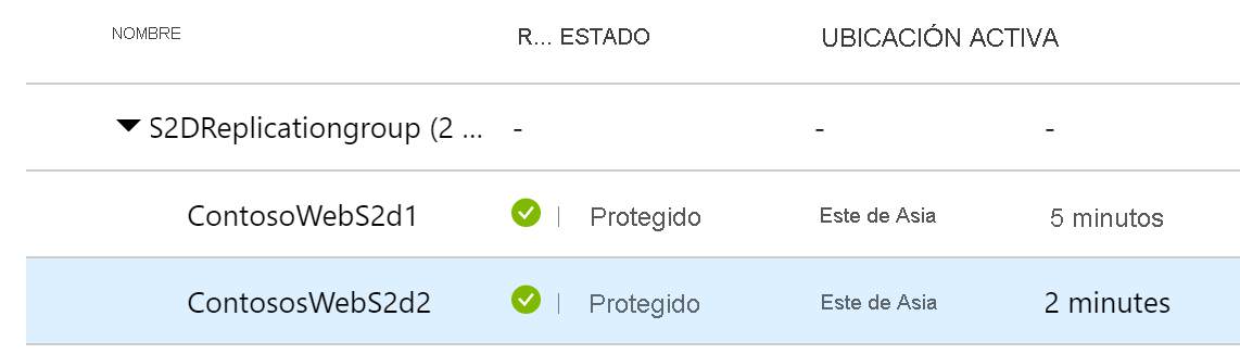 Captura de pantalla que muestra que las máquinas virtuales están protegidas y forman parte de un grupo de coherencia de varias máquinas virtuales.