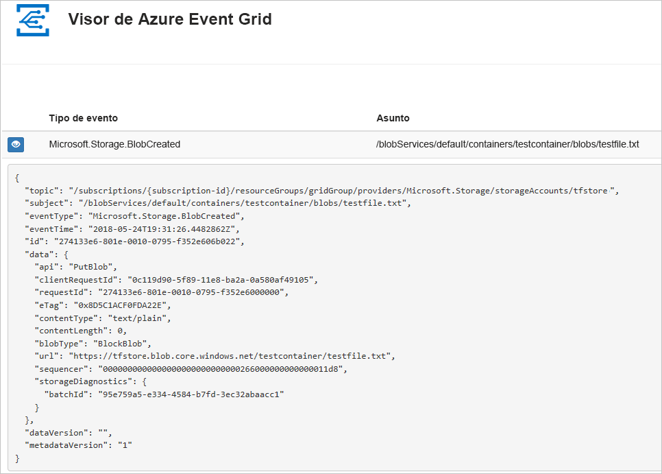 Captura de pantalla del visor de Azure Event Grid que muestra los datos de eventos que se han enviado a la aplicación web.