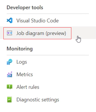 Captura de pantalla que muestra un diagrama de trabajo con métricas: ubicación.