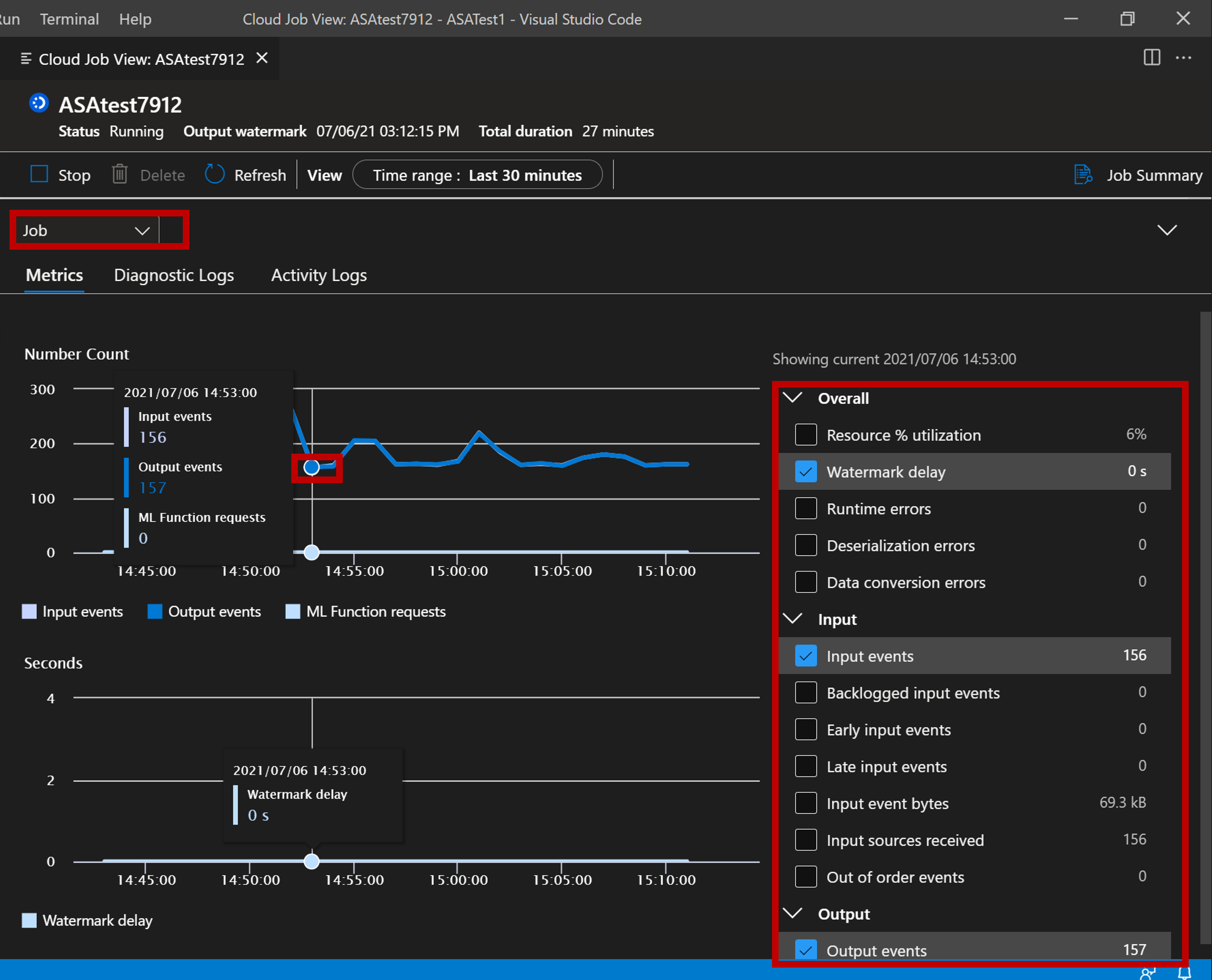 Captura de pantalla de la vista de métricas del trabajo en la extensión de VSCode.