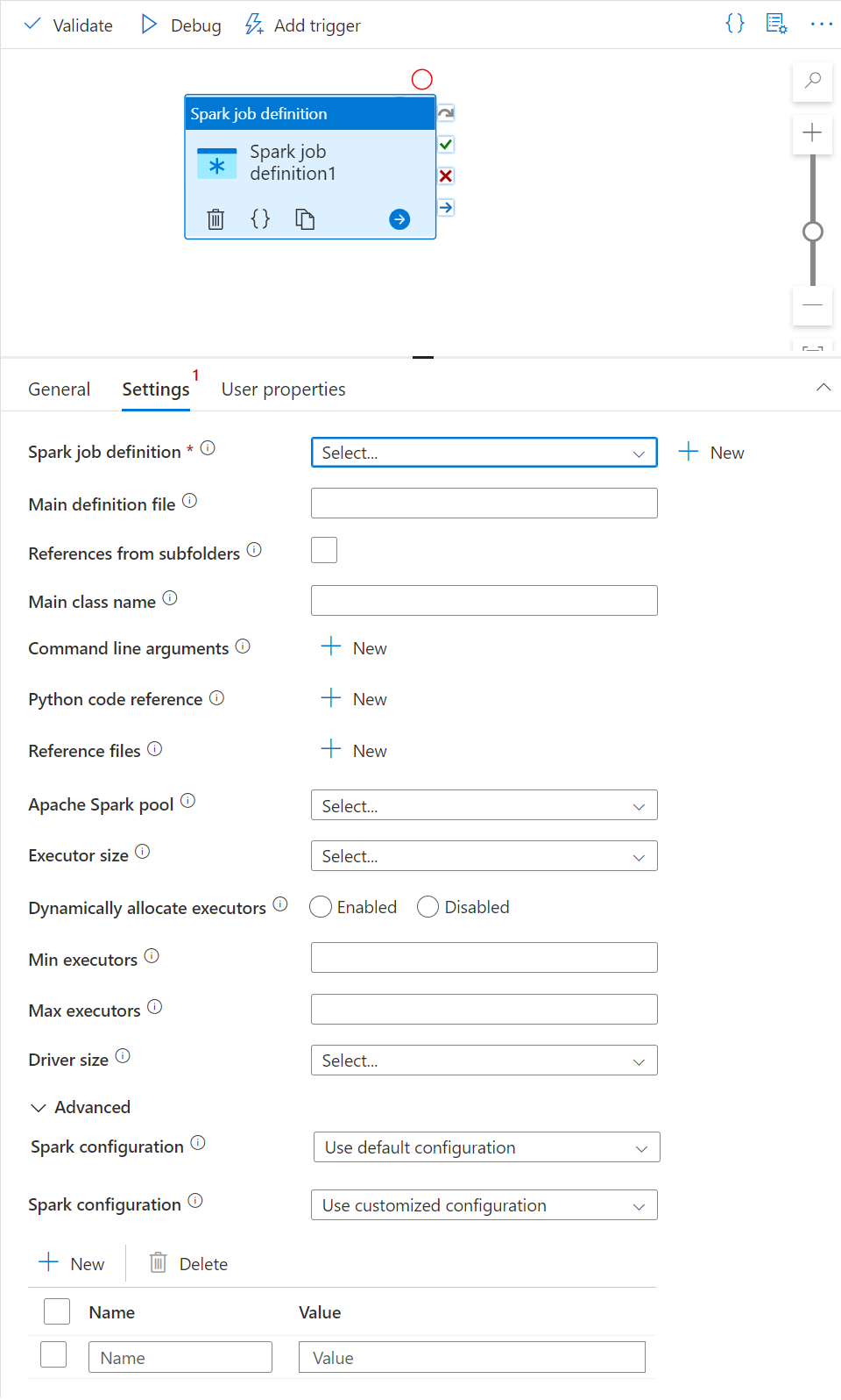 configuración de la canalización de la definición de trabajo de Spark