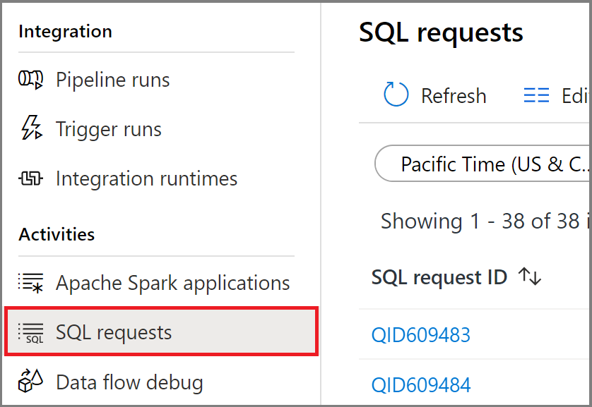 Selección de solicitudes SQL