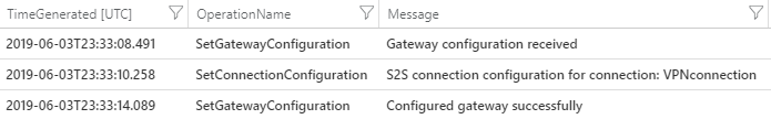 Ejemplo de una operación de establecimiento de la puerta de enlace que se ha encontrado en GatewayDiagnosticLog.