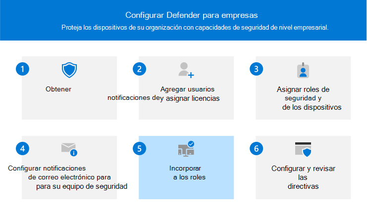 Visual que muestra el paso 5: incorporación de dispositivos a Defender para Empresas.