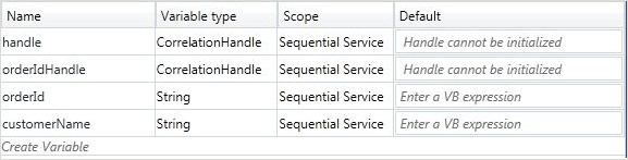 Incorporación de variables