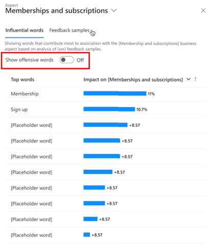 Lista de palabras influyentes con la palanca para mostrar u ocultar palabras ofensivas.