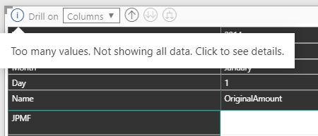 Limitaciones de datos.