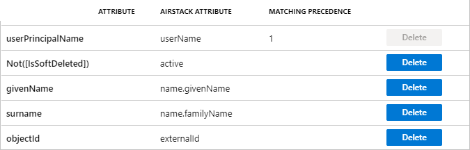 Atributos de usuario de Airstack