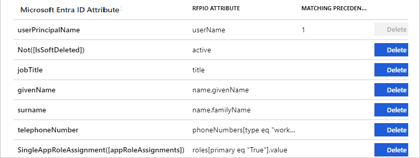 Atributos de usuario de RFPIO