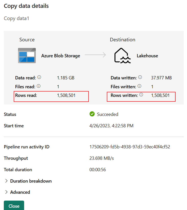 Captura de pantalla de los detalles de copia de datos para la ejecución de la canalización.