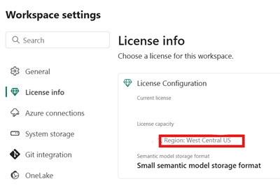 Captura de pantalla en la que se muestra la región de capacidad de Fabric.