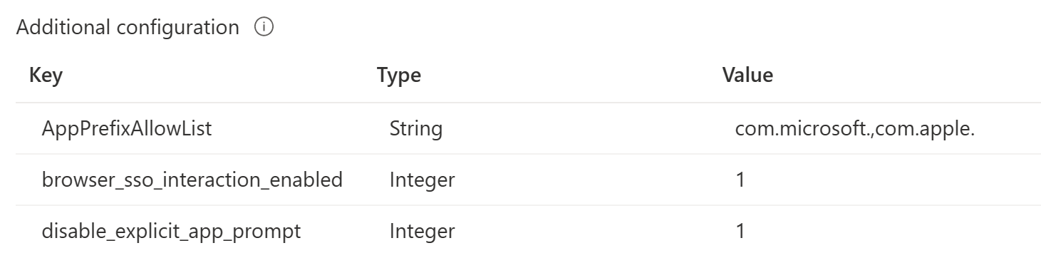 Captura de pantalla que muestra las opciones de configuración de la experiencia del usuario final para el complemento enterprise SSO en dispositivos iOS/iPadOS en Intune.