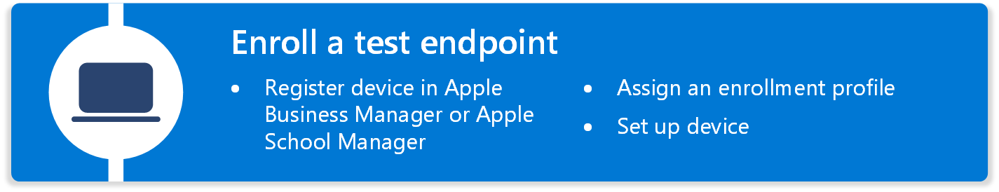 Diagrama en el que se enumeran los pasos para inscribir un dispositivo macOS de prueba mediante Microsoft Intune, incluido el registro de un dispositivo, la asignación de un perfil, etc.