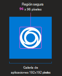 Imagen de ejemplo de un icono de color de aplicación, que muestra 192 x 192 píxeles como tamaño total del icono con fondo incluido, con un espacio central de 96 x 96 píxeles que muestra la 