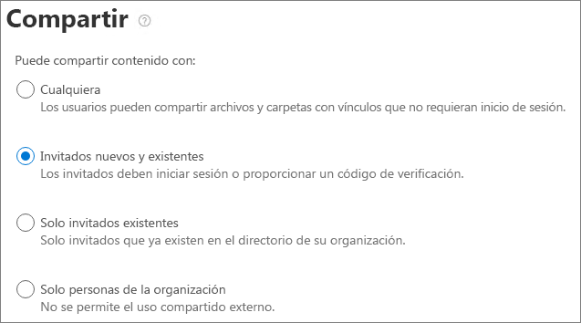 Captura de pantalla de la configuración de uso compartido externo del sitio de SharePoint a nivel de sitio.