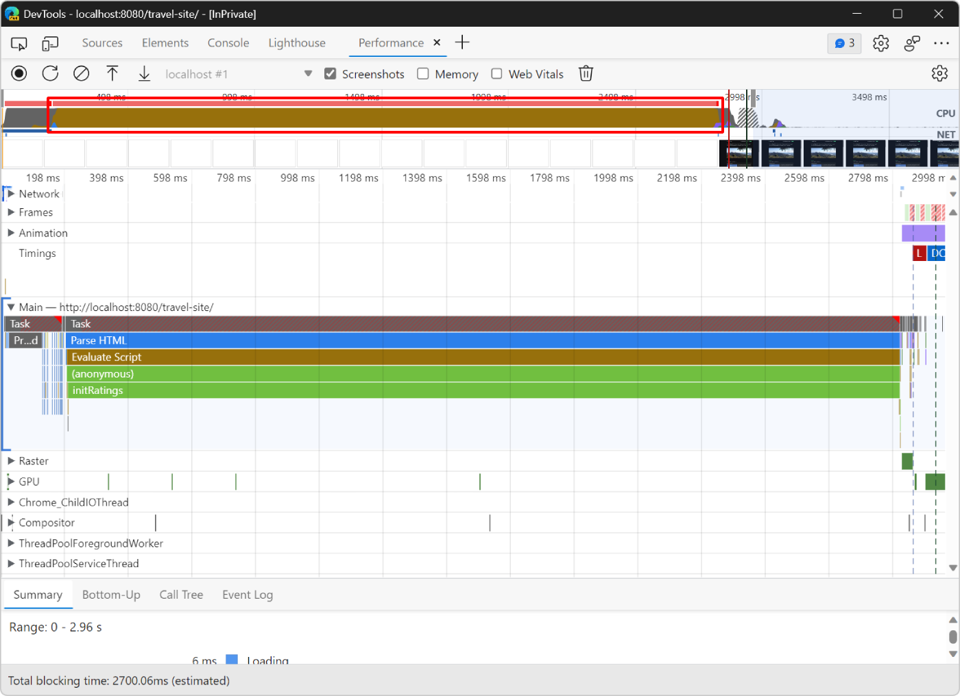 Una actividad de scripting larga en el gráfico de CPU