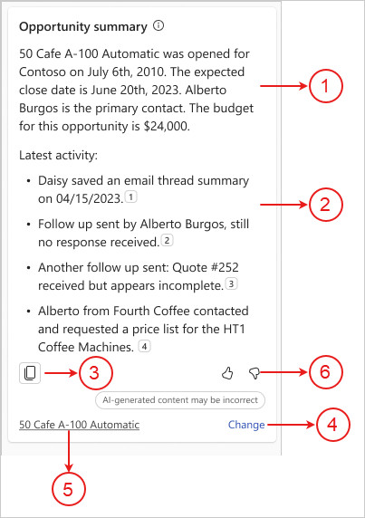 Captura de pantalla que muestra el resumen de la oportunidad con anotaciones numeradas.