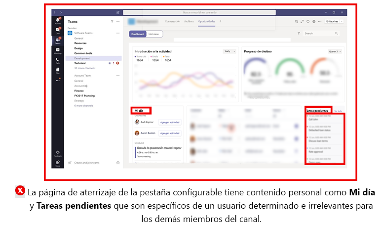 El gráfico muestra un ejemplo de contenido en la página de aterrizaje de las pestañas configurables contextualmente diferentes para todos los miembros.