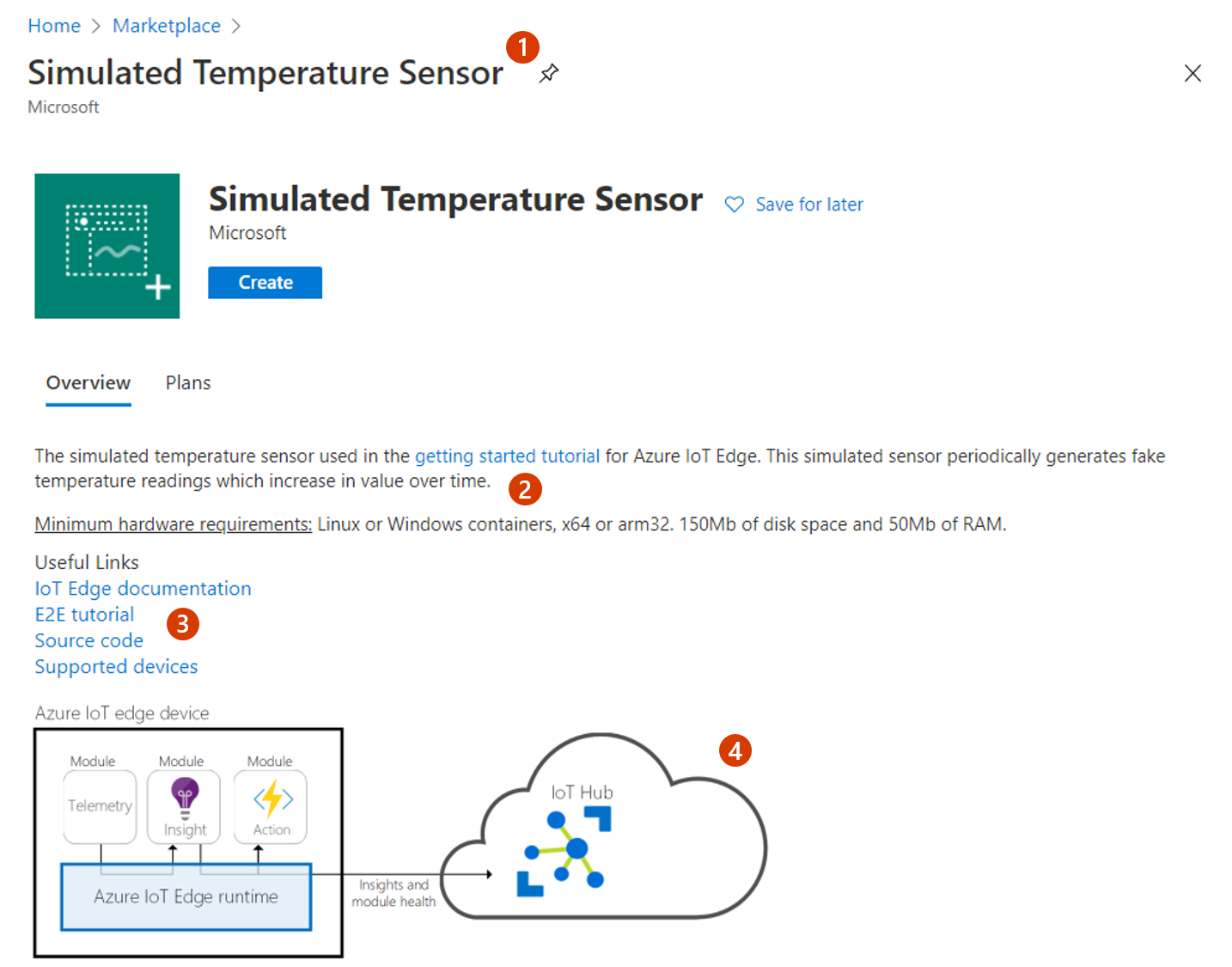 Ilustración de cómo aparece esta oferta en Azure Portal.