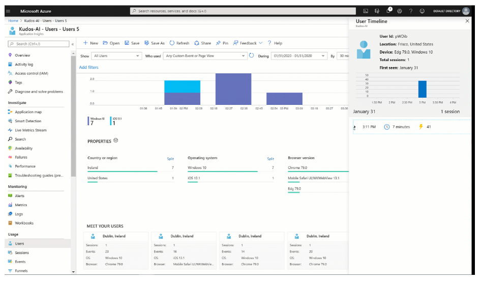 Captura de pantalla de Application Insights.