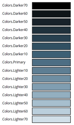 Captura de pantalla que muestra las variables de espacio y la gama de colores de marca de 16 tonos para el tema de acero.