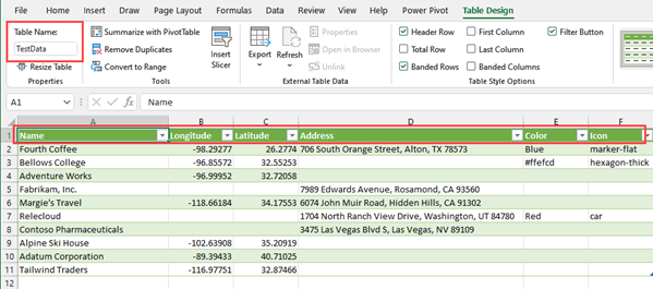 Archivo de Excel de muestra con una tabla llamada TestData y que contiene las columnas Nombre, Longitud y Latitud