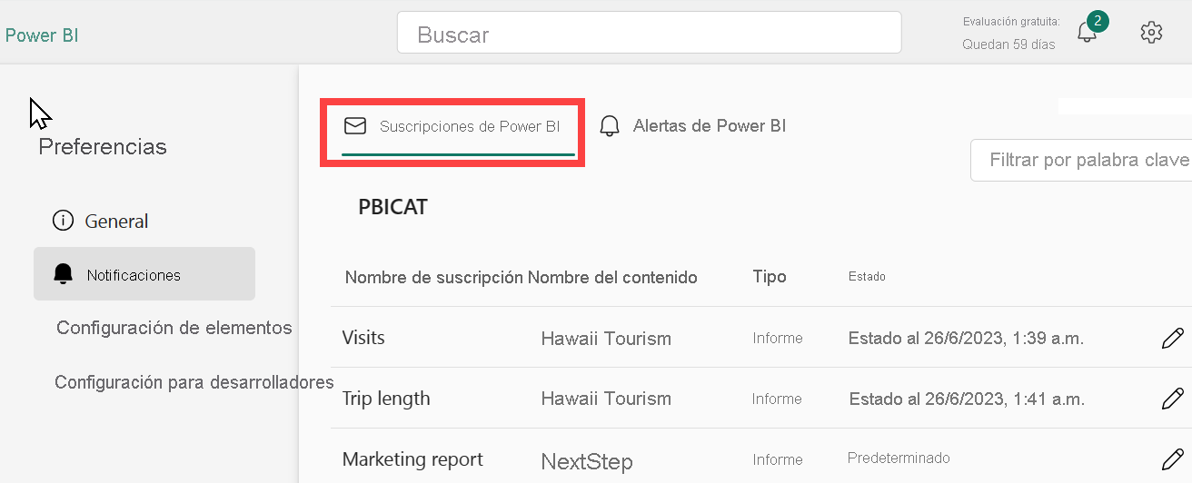 Captura de pantalla que muestra el panel de notificaciones con la suscripción a Power BI resaltada en rojo.