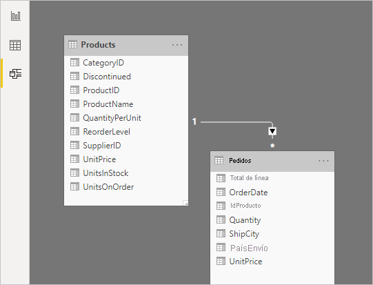 Screenshot that shows the relationship view.