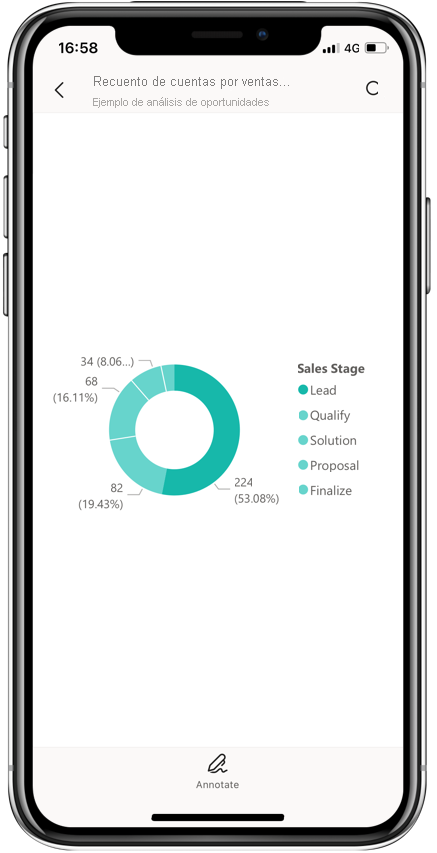 Open chart in focus mode