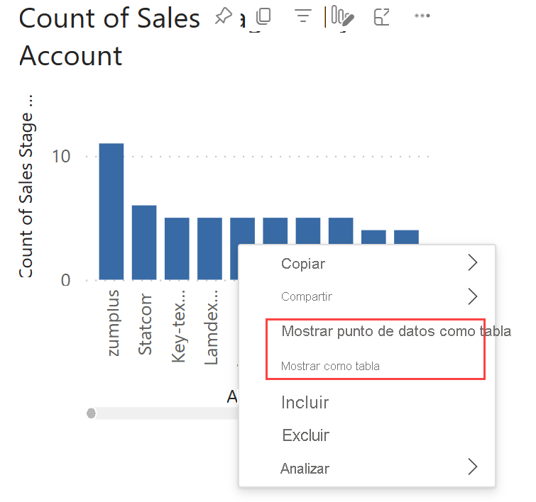 Captura de pantalla en la que se muestra dónde encontrar la característica Mostrar como tabla en un menú de acceso directo del servicio Power BI.