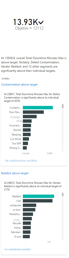 Screenshot showing details pane for insight.