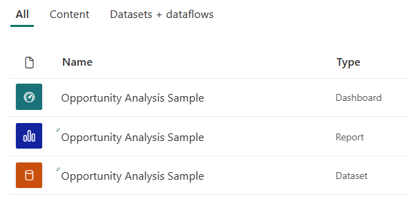 Screenshot that shows the Opportunity Analysis sample entries in the workspace.