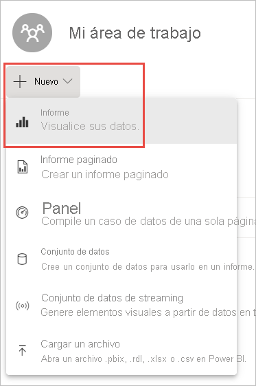 Captura de pantalla de Mi área de trabajo con el menú desplegable Nuevo y la opción Nuevo informe resaltados.