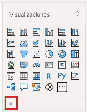 Captura de pantalla del panel Visualizaciones de Power BI, que muestra los nuevos objetos visuales importados.